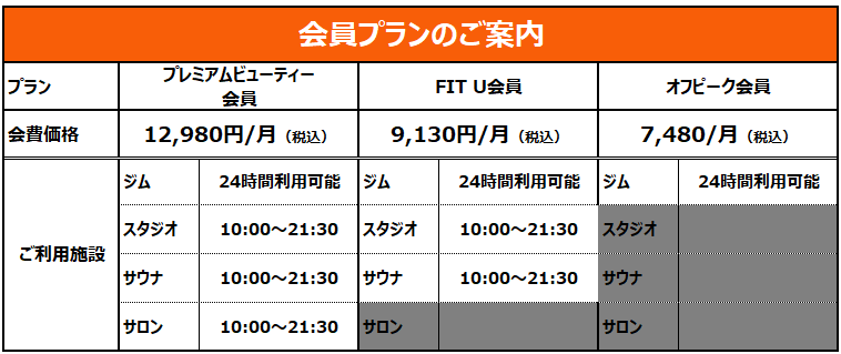 FIT U鹿嶋店、会員プランのご案内。