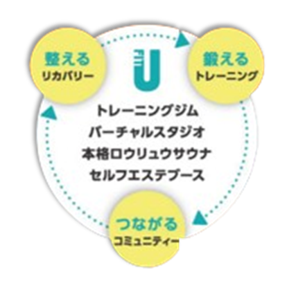 【2026年6月OPEN】FIT U 鹿嶋店、グランドオープン決定！